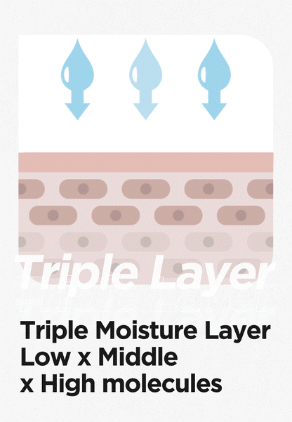 [Damage Box] Isntree Hyaluronic Acid Aqua Gel Cream 