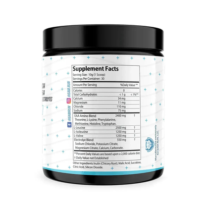 HYDRABLAST by 6AM RUN