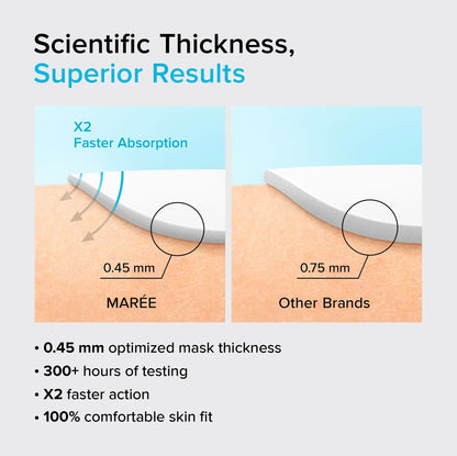 Hydrogel Collagen Face Mask by Maree