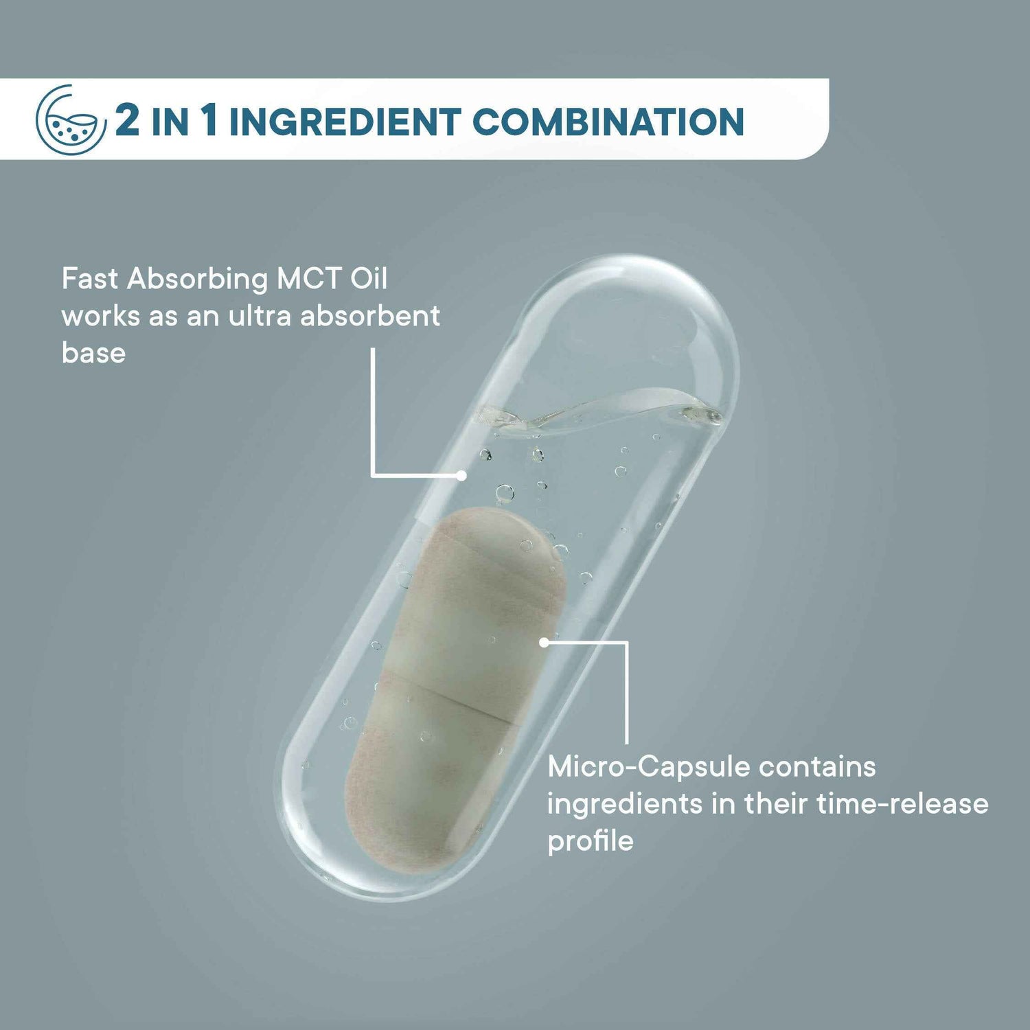 Wellbeing Nutrition Slow | Bone &amp; Joint Support Capsules