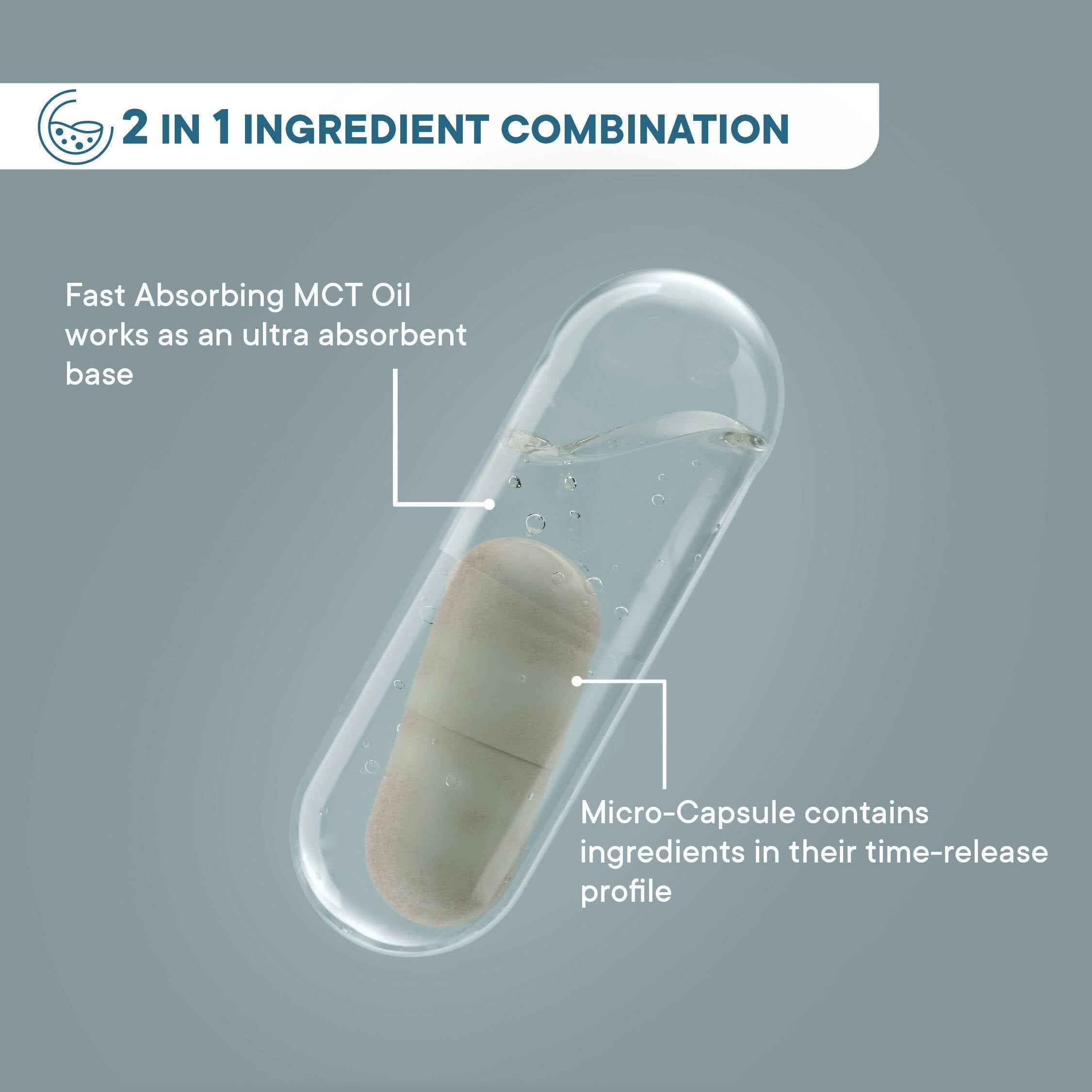 Wellbeing Nutrition Slow | Bone &amp; Joint Support Capsules