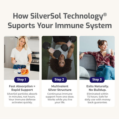Immune Support Supplement