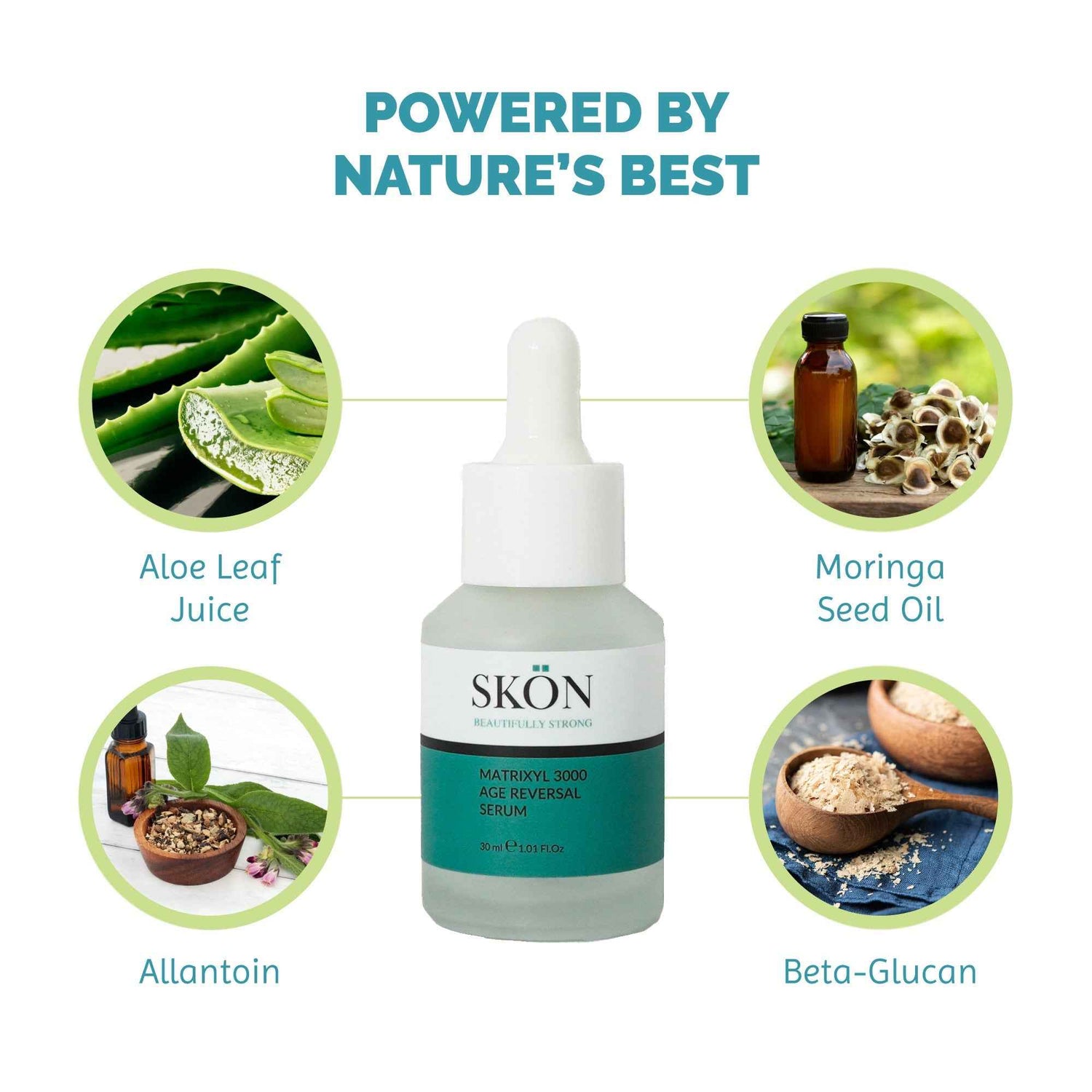 Matrixyl 3000 Age Reversal Serum