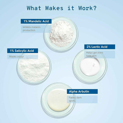 BeBodywise 4% AHA BHA Underarm Roll On For Reduce Pigmentation - Flora Fragrance