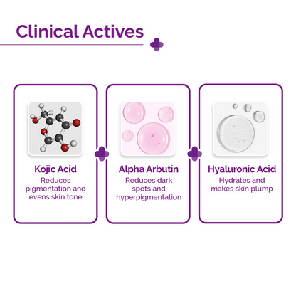 The Derma Co 20000 PPM Kojic Acid Microneedle Face Serum Shot for Pigmentation &amp; Skin Renewal
