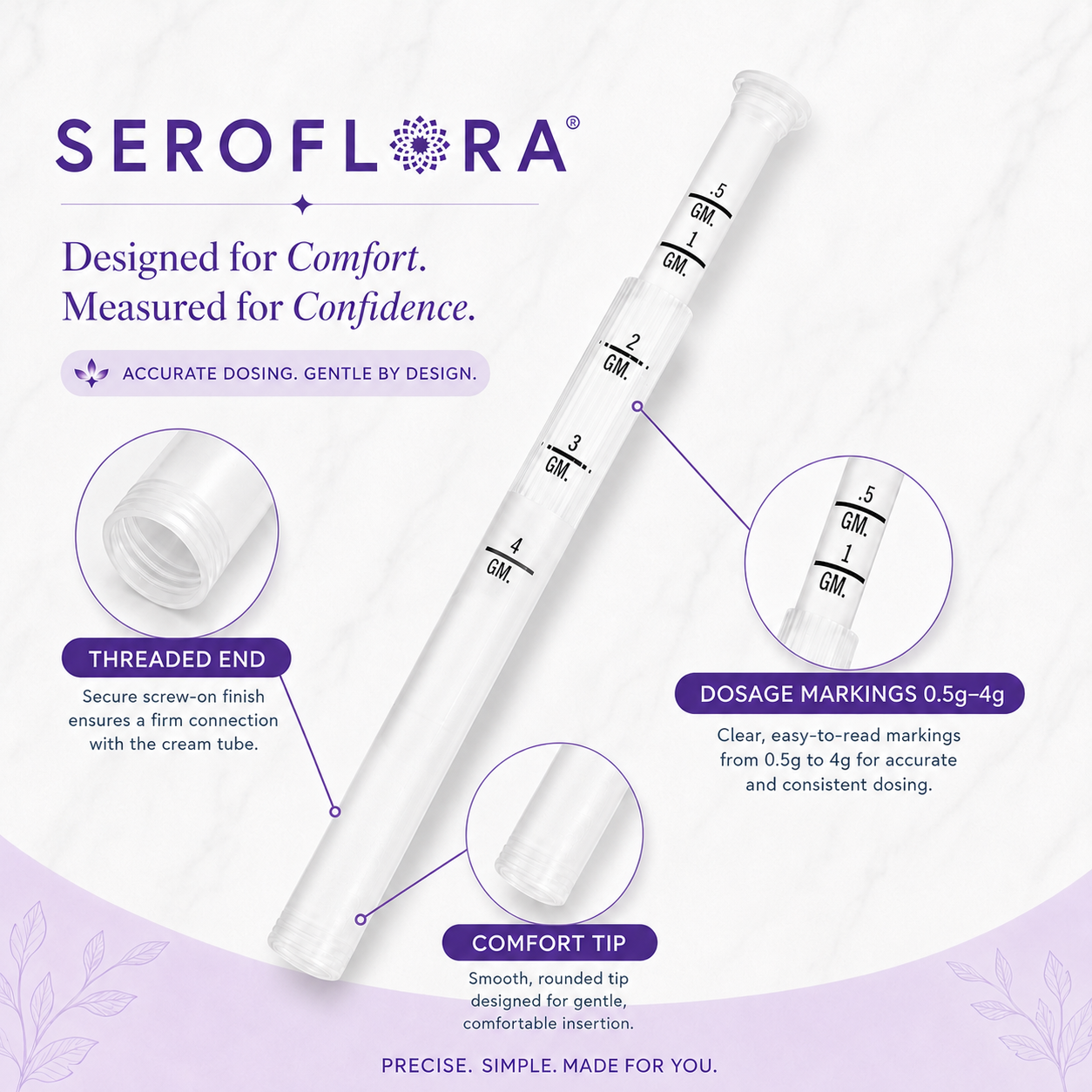 Disposable Vaginal Cream Applicators for Premarin, Estrace &amp; many others (30ct) by Seroflora