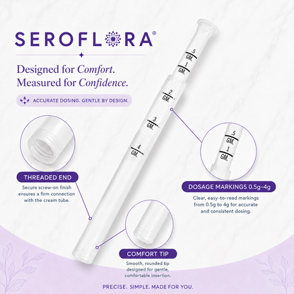Disposable Vaginal Cream Applicators for Premarin, Estace &amp; many others (15 Pack) by Seroflora