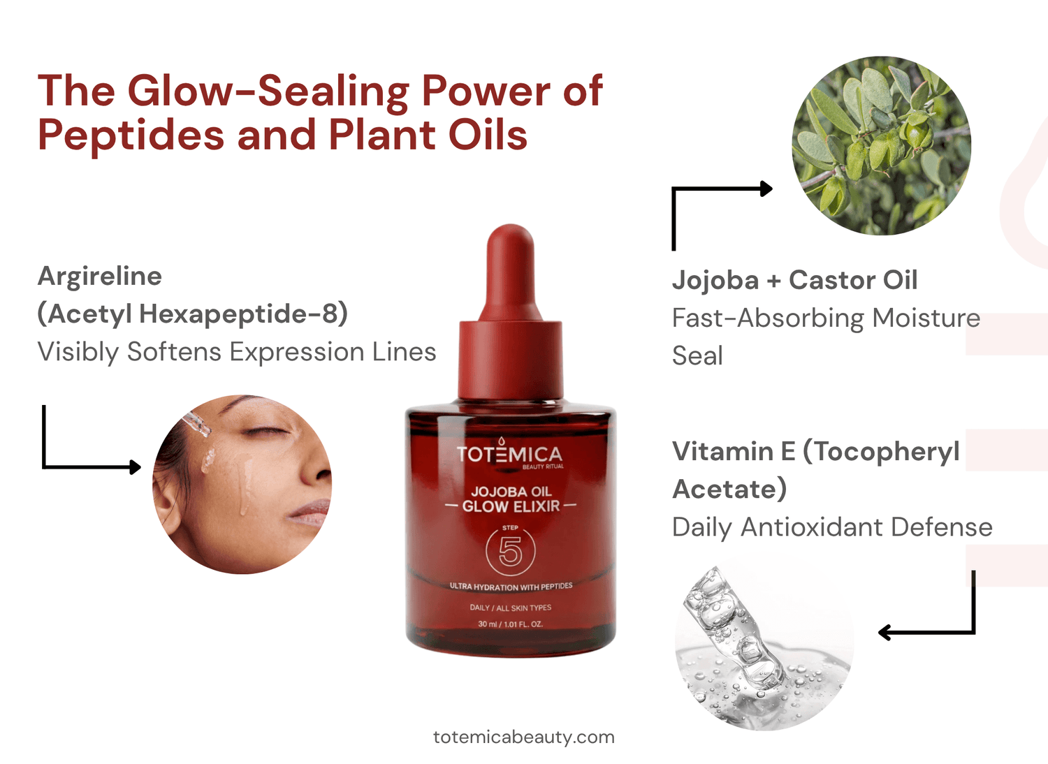 Jojoba Oil Glow Elixir  DestGlow