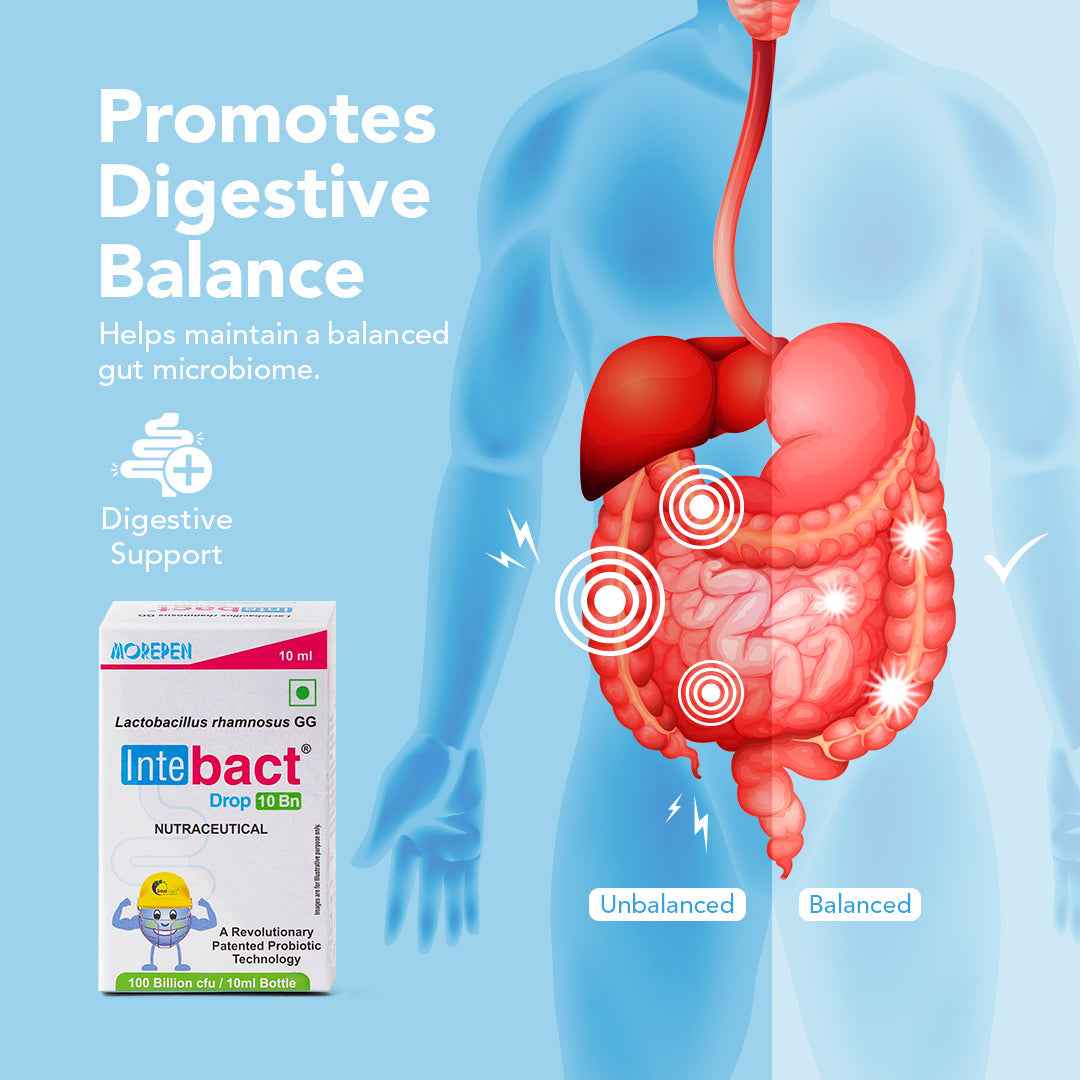 Dr Morpen Intebact Probiotic Drop 10Bn