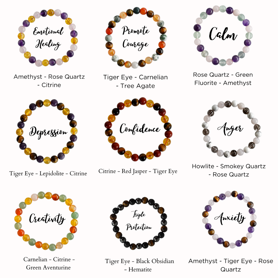 Enhances PASSION Crystal Bracelet (Joy, Creativity, Confidence)  DestGlow