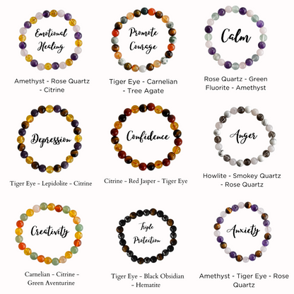 Enhances PASSION Crystal Bracelet (Joy, Creativity, Confidence)  DestGlow