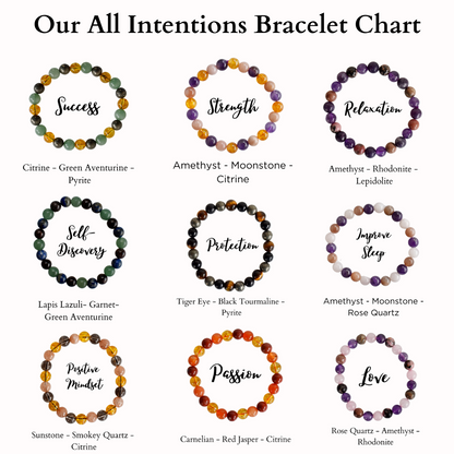 Enhances PASSION Crystal Bracelet (Joy, Creativity, Confidence)  DestGlow