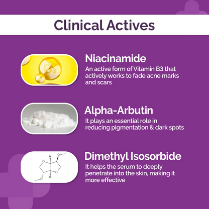 The Derma Co 5% Niacinamide Daily Face Serum With Alpha Arbutin &amp; Multivitamin for Clear &amp; Spotless Skin