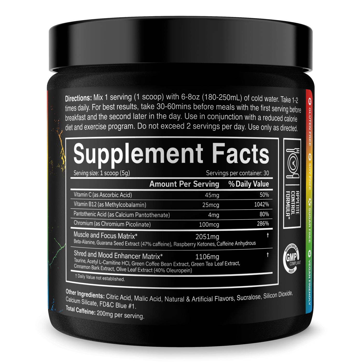 The Ripper! Fat Burner