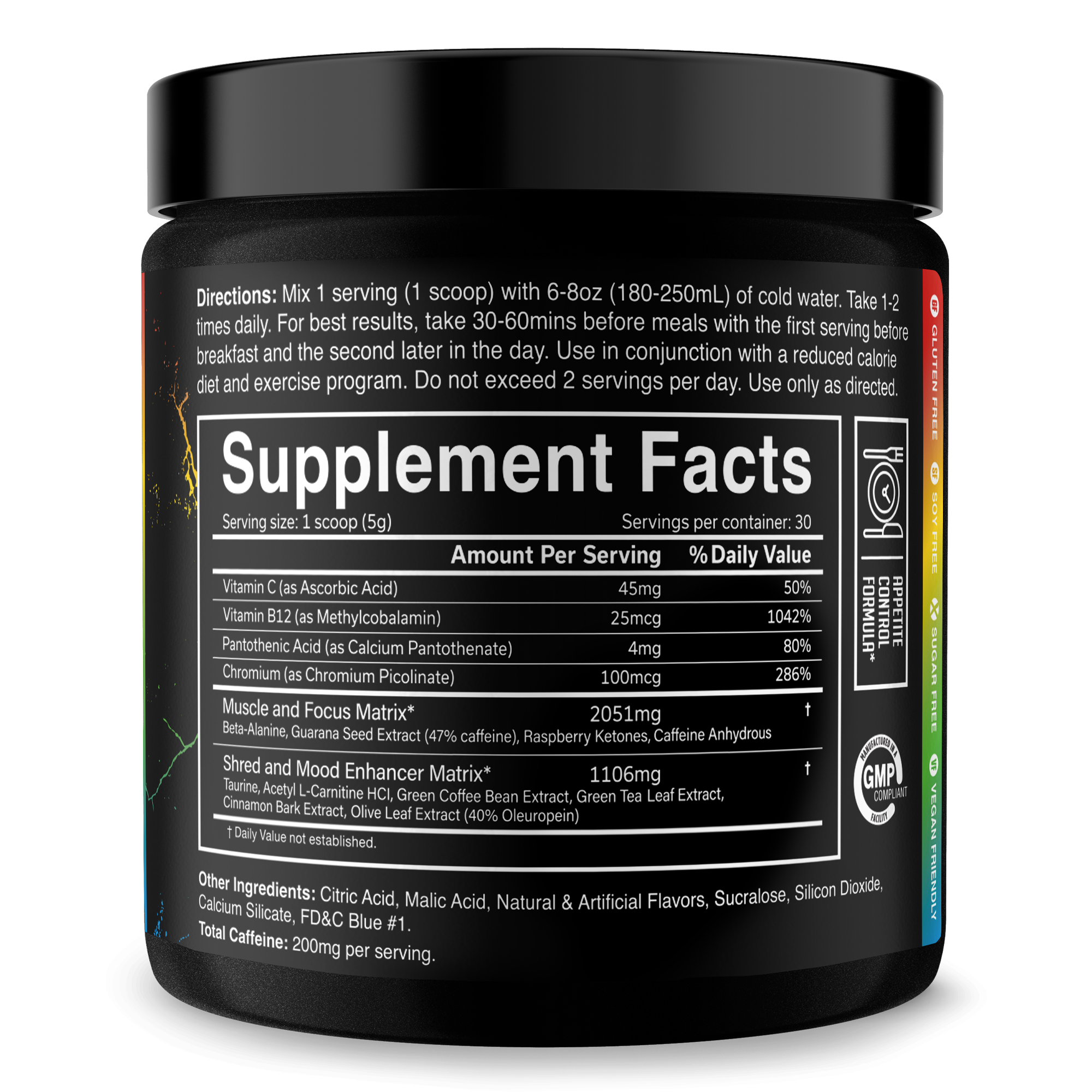 The Ripper! Fat Burner