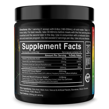 The Ripper! Fat Burner