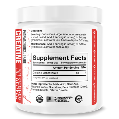 The Curse! Creatine Monohydrate