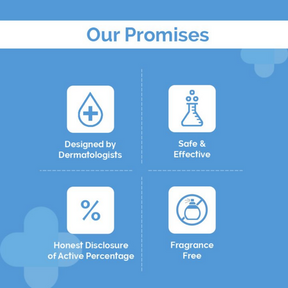 The Derma Co 2% Niacinamide Gentle Skin Cleanser for Sensitive, Dry &amp; Normal Skin