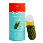 Wellbeing Nutrition Diabetes Care Capsules