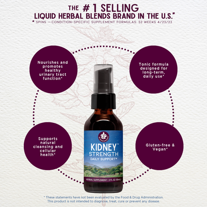 Kidney Strength Daily Support by WishGarden Herbs