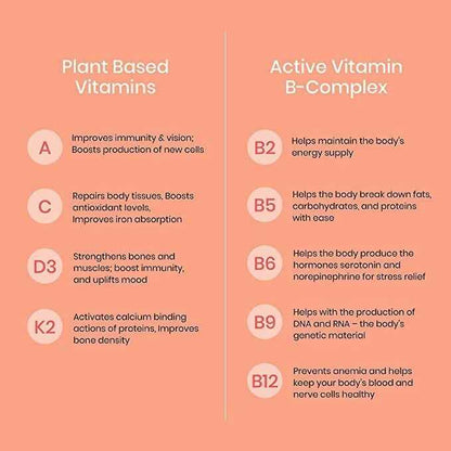 Wellbeing Nutrition Melts Restful Sleep &amp; Melts Into Multivitamins Oral Strips Combo