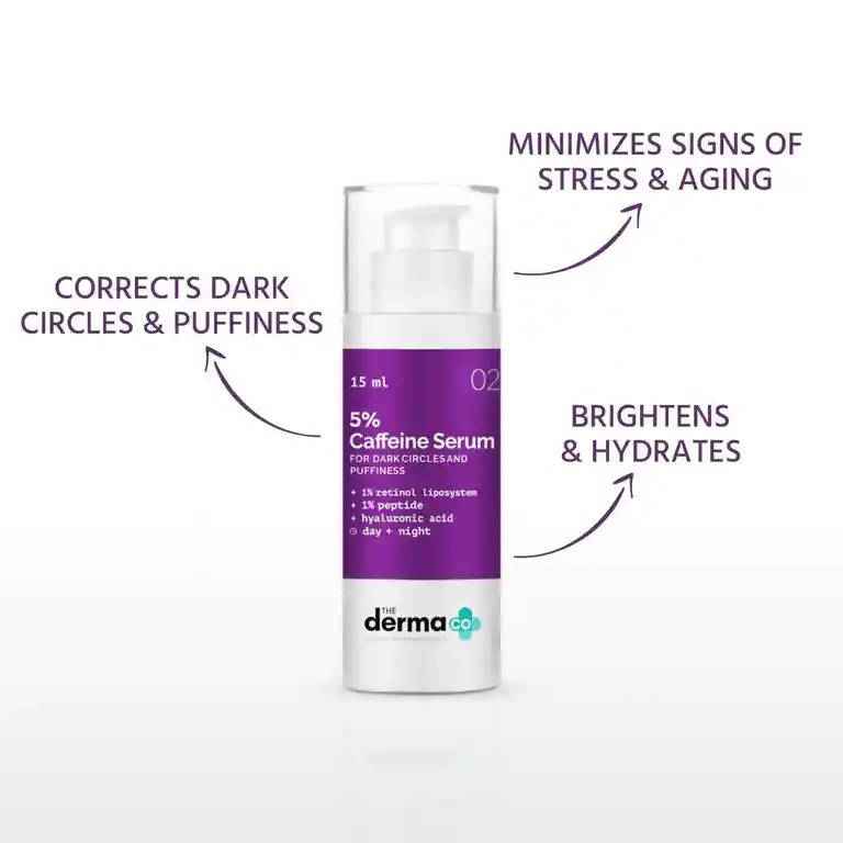 The Derma Co 5% Caffeine Under Eye Serum for Dark Circles &amp; Puffiness