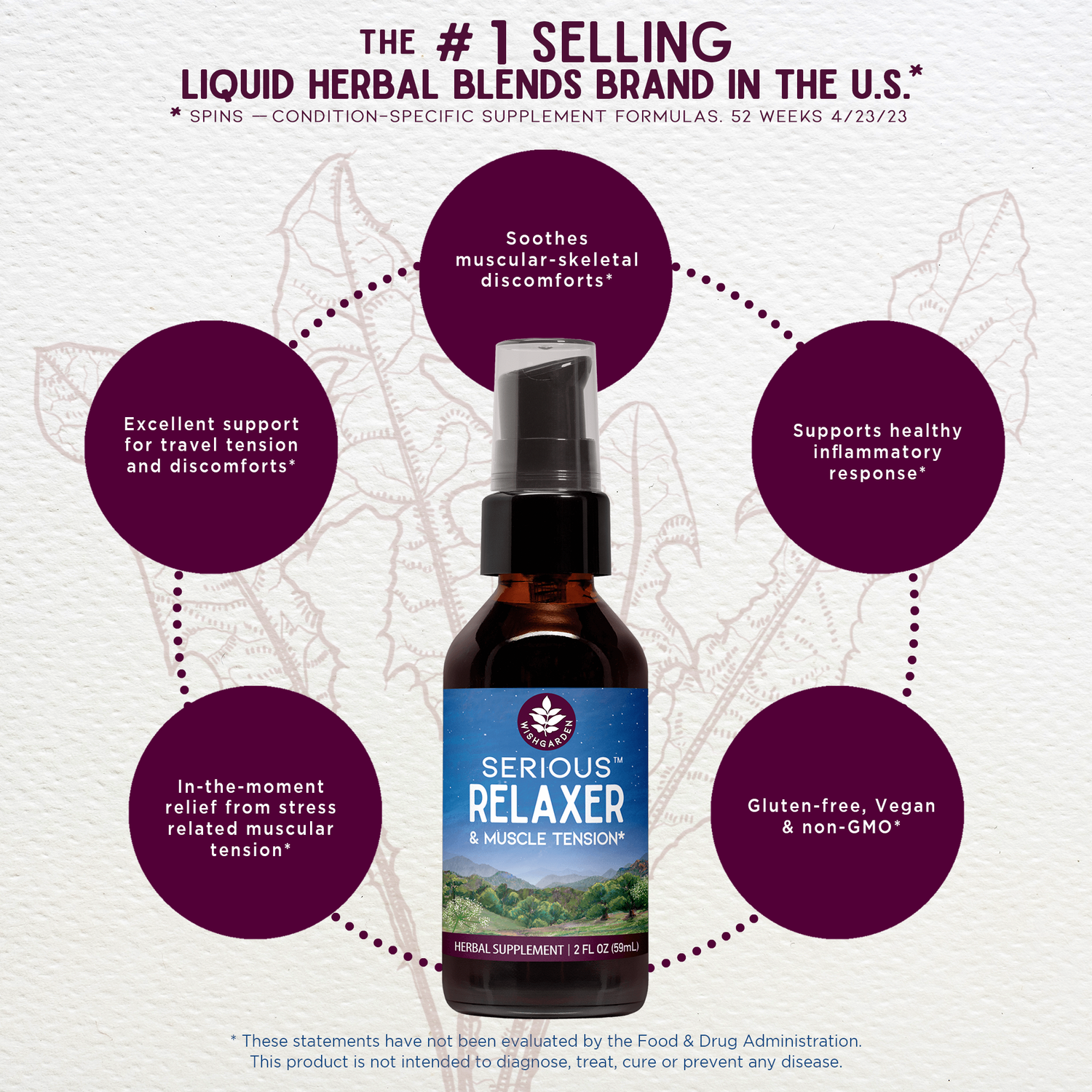Serious Relaxer &amp; Muscle Tension by WishGarden Herbs