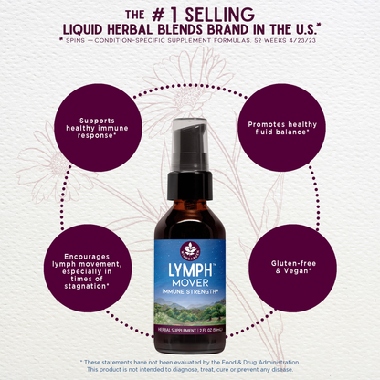 Lymph Mover Immune Strength by WishGarden Herbs