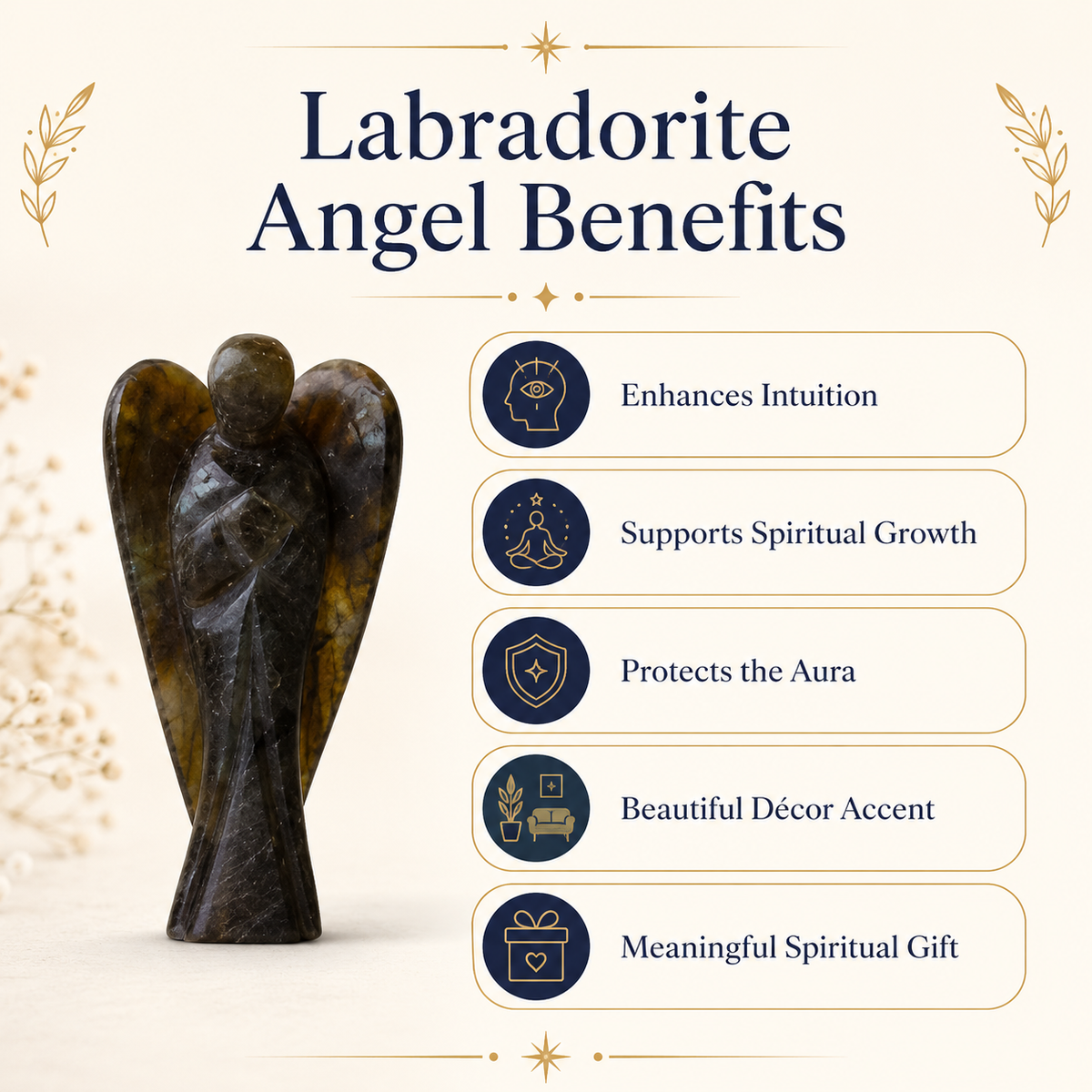 Labradorite Crystal Angel Pocket Guardian