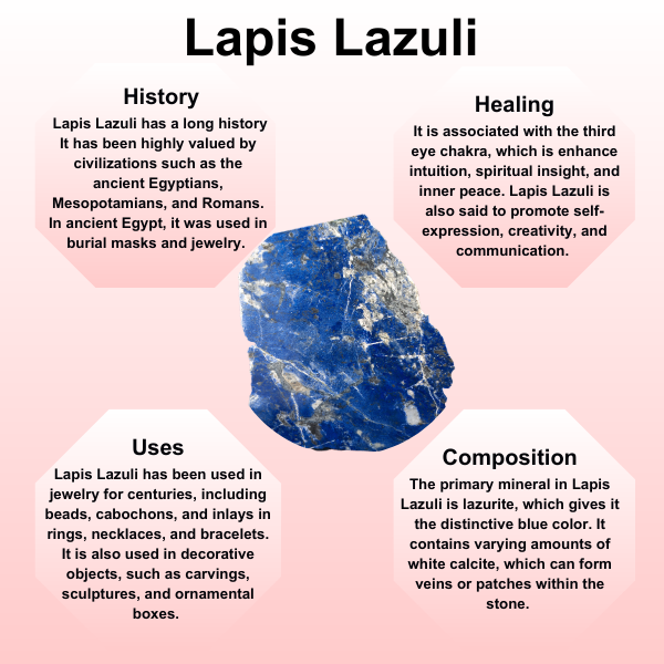 Lapis Lazuli Chip Bracelet (Good Fortune and Clarity)  DestGlow