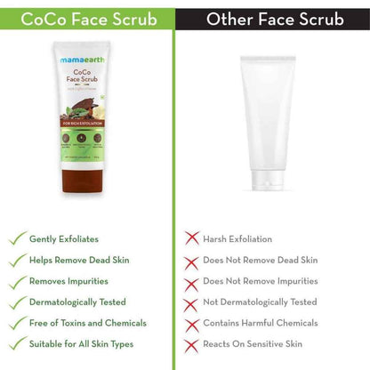Mamaearth CoCo Face Scrub