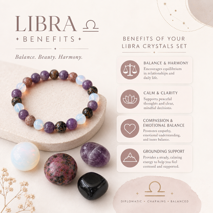 LIBRA Zodiac Crystal Kit, Libra Birthstones Tumbled Stones Set, Libra Gifts  DestGlow