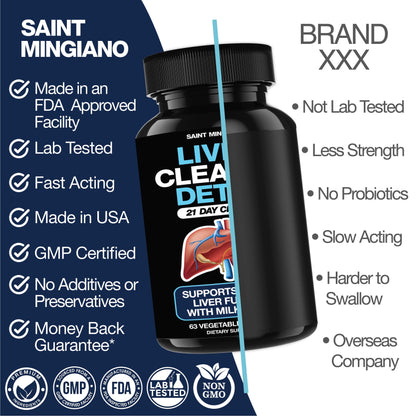 Liver Cleanse Detox &amp; Repair - 21 Day Cleanse - Natural Liver Support Supplement with Milk Thistle