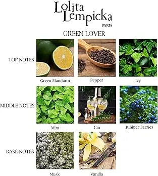 Lolita Green Lover 3.4 oz M EDT Spray by perfumesandrea