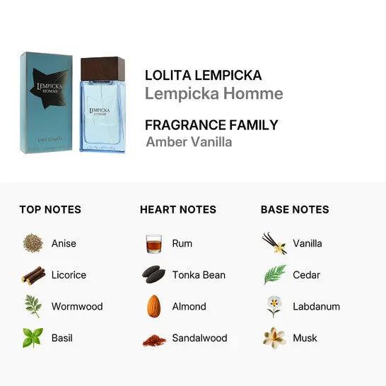 Lolita Lempicka 3.4 oz M EDT Spray by perfumesandrea