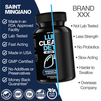 Lung Cleanse Detox, 60 Day Cleanse - Supports Lung Health Within Bronchial &amp; Respiratory Systems