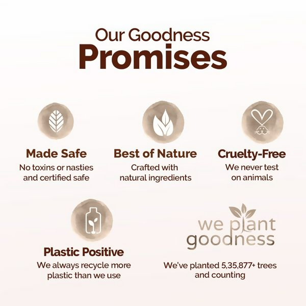 Mamaearth Cocoa Rich Moisturizing Cream with Cocoa Butter &amp; Vitamin E For Deep Nourishment