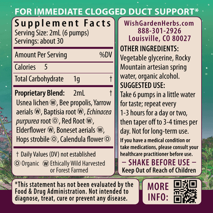 Postpartum Essentials Kit with Gift Box