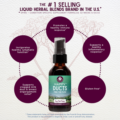 Happy Ducts Free the Flow by WishGarden Herbs