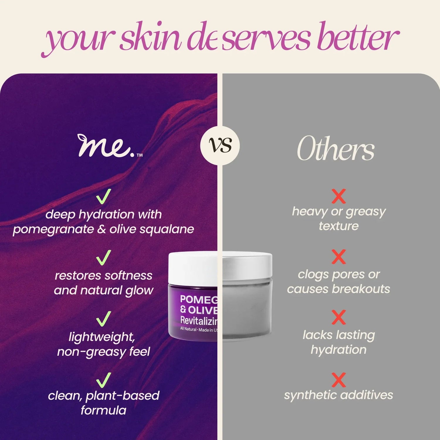 Pomegranate &amp; Olive Squalane Cream 