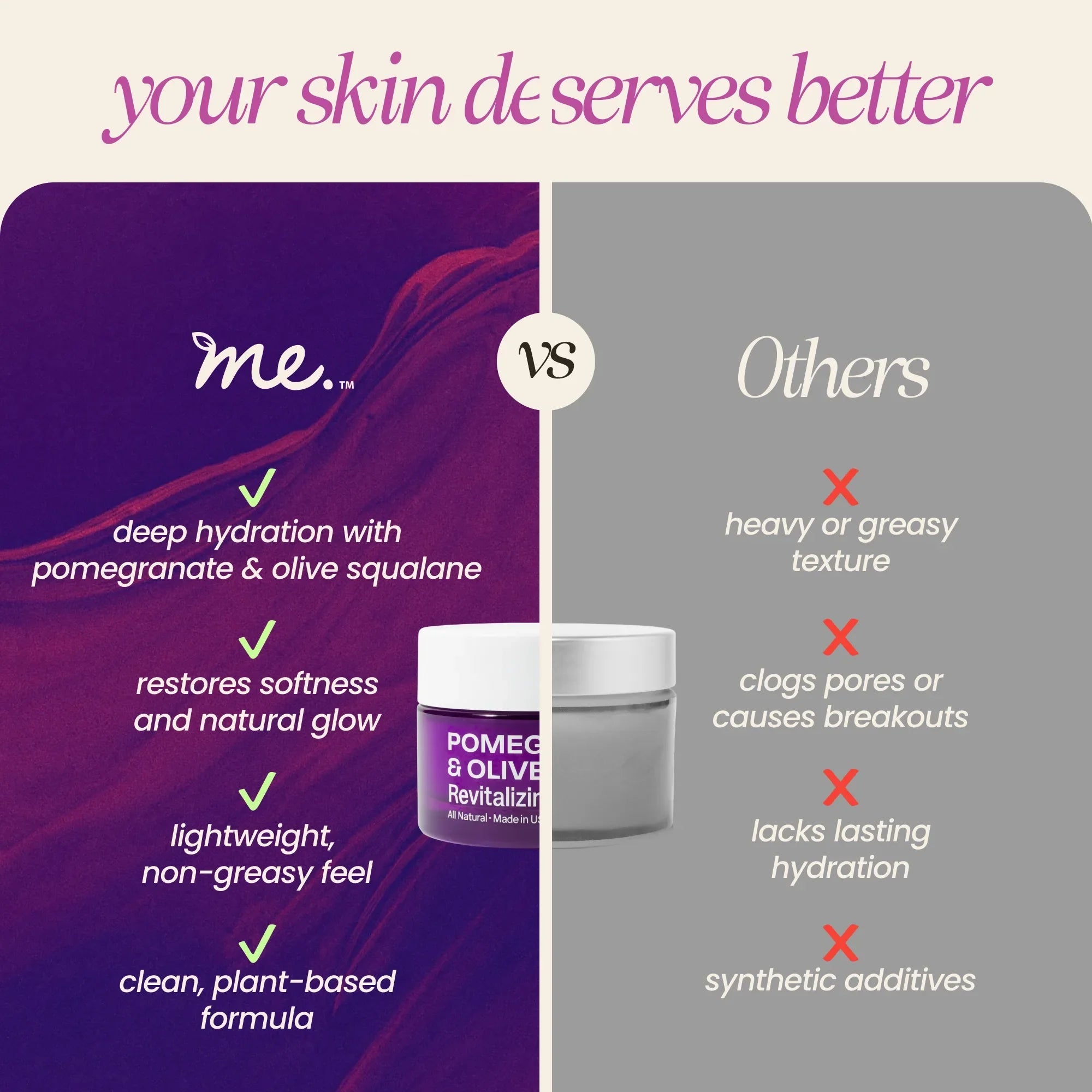 Pomegranate &amp; Olive Squalane Cream 