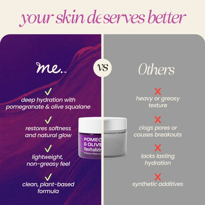 Pomegranate &amp; Olive Squalane Cream 