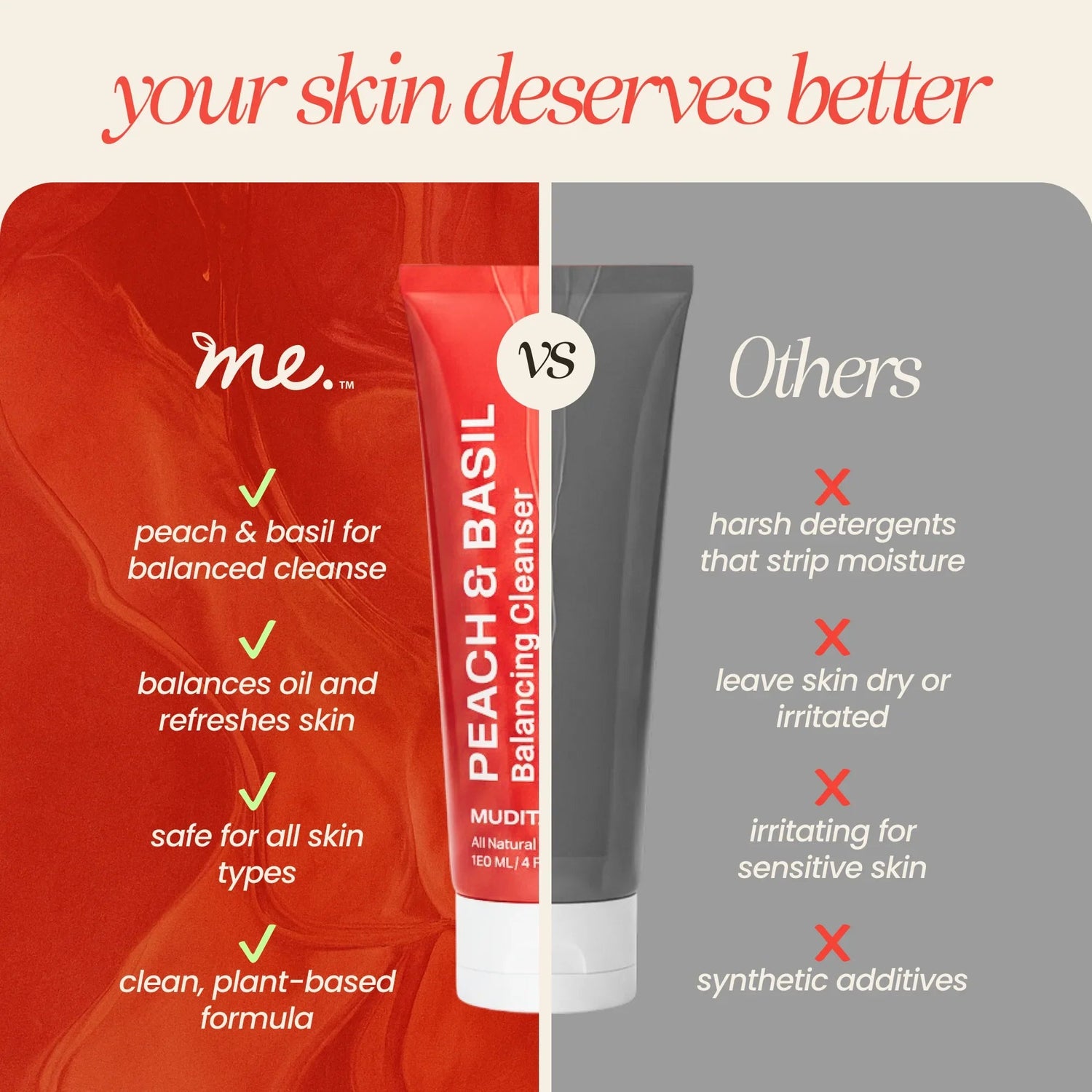 Peach &amp; Basil Balancing Face Cleanser 