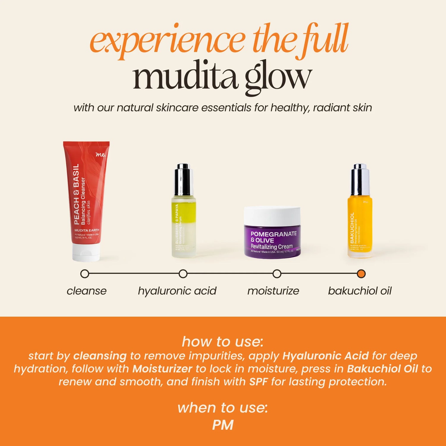 Bakuchiol Skin Renewing Facial Oil (Retinol Alternative) 