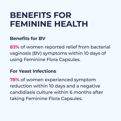 Feminine Flora for During &amp; After Menopause by RevitMe