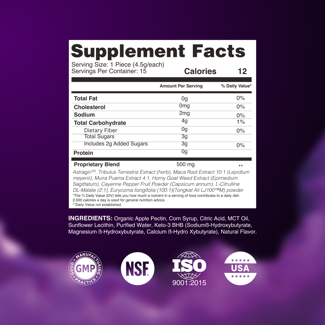 Alpha Man Male Enhancement Gummies by RevitMe - Supplements Store