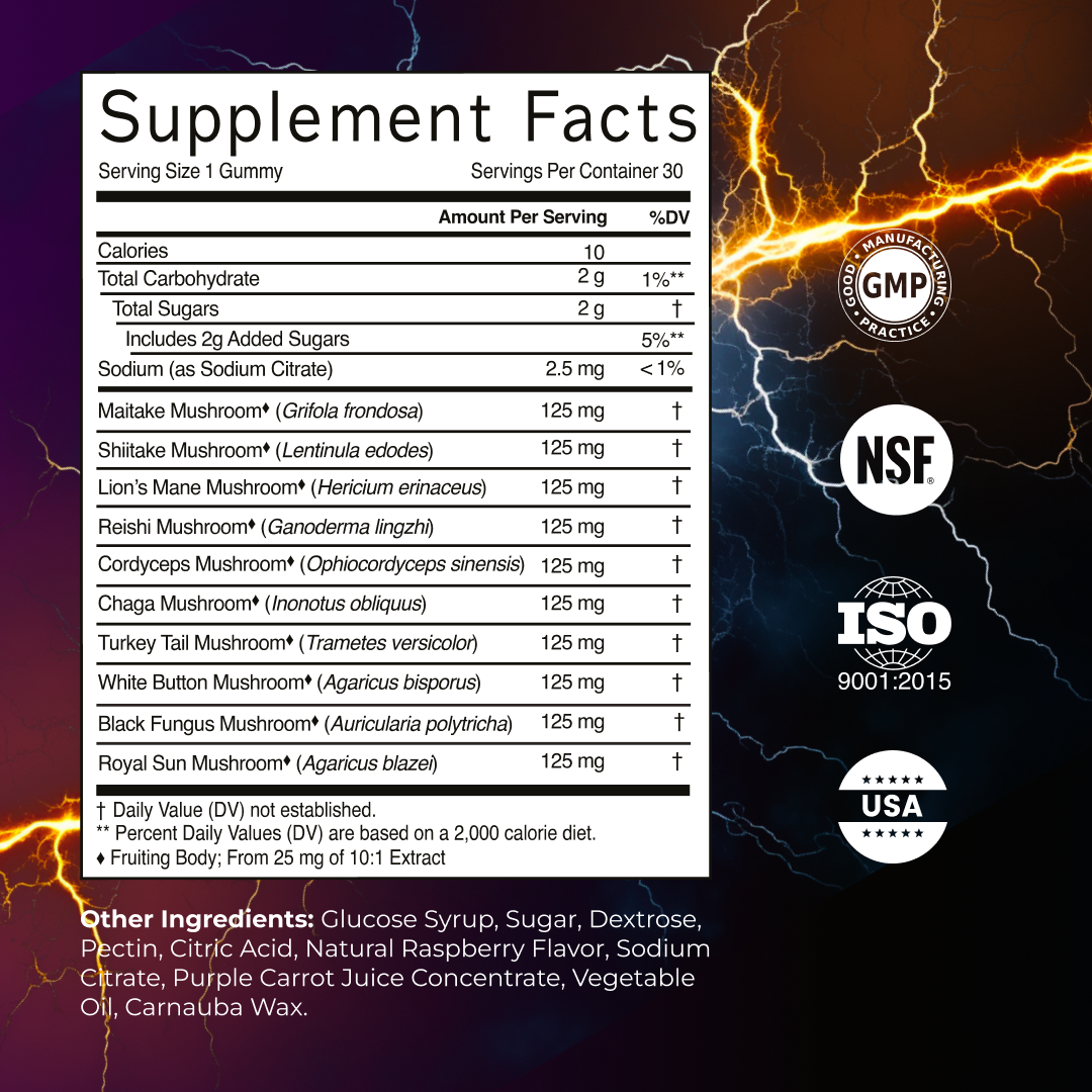 Mushroom X10 by RevitMe