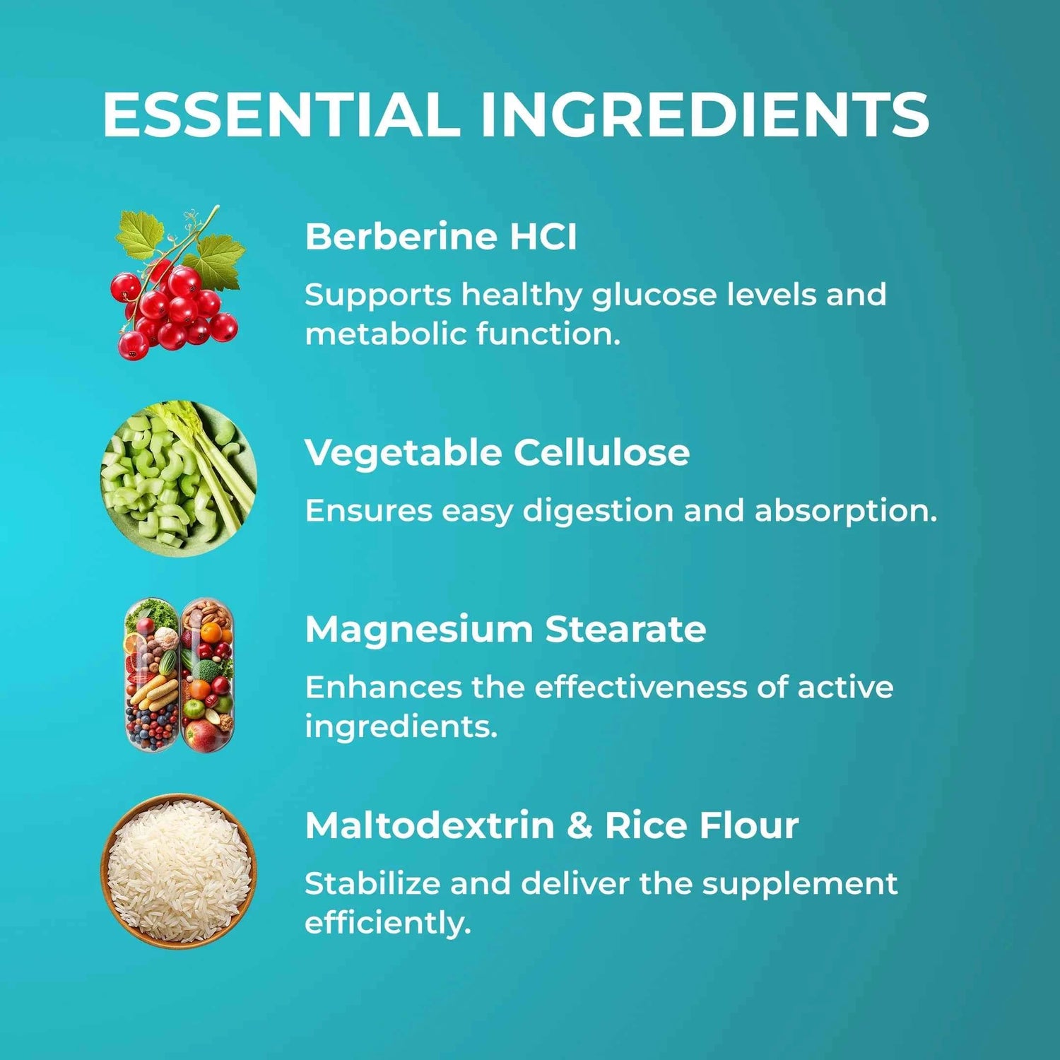 Gluco Balance RX by RevitMe