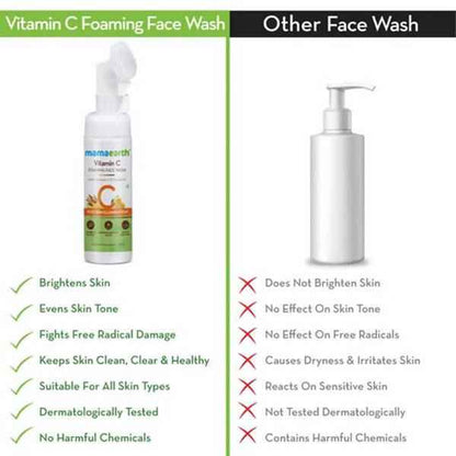 Mamaearth Vitamin C Foaming Face Wash