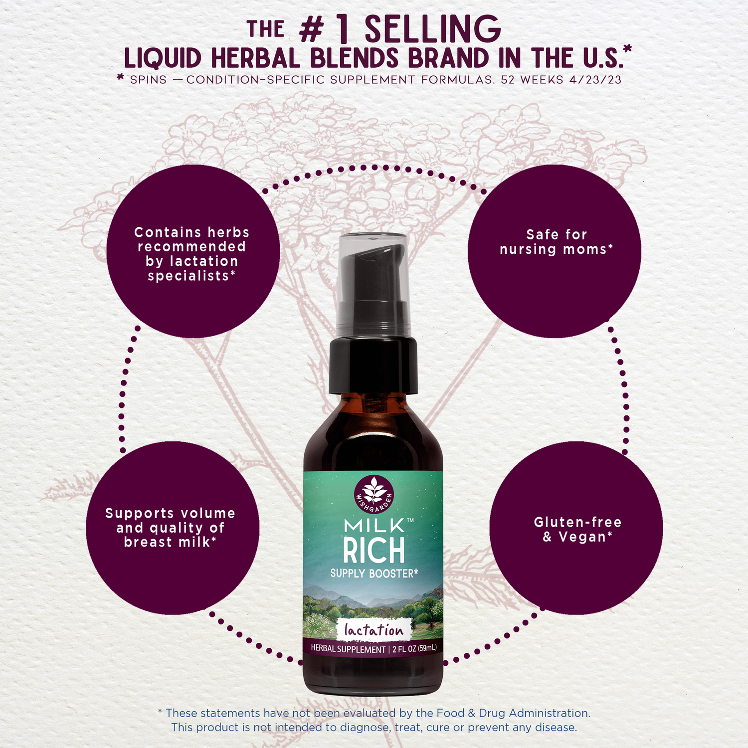 Milk Rich Supply Booster by WishGarden Herbs